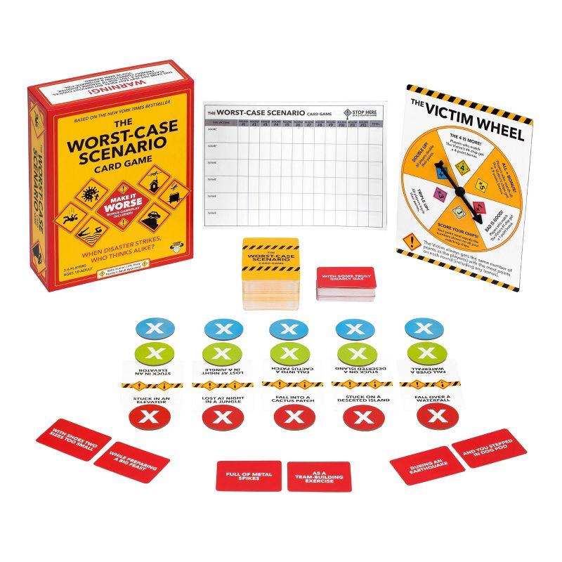 The Worst-Case Scenario Card Game